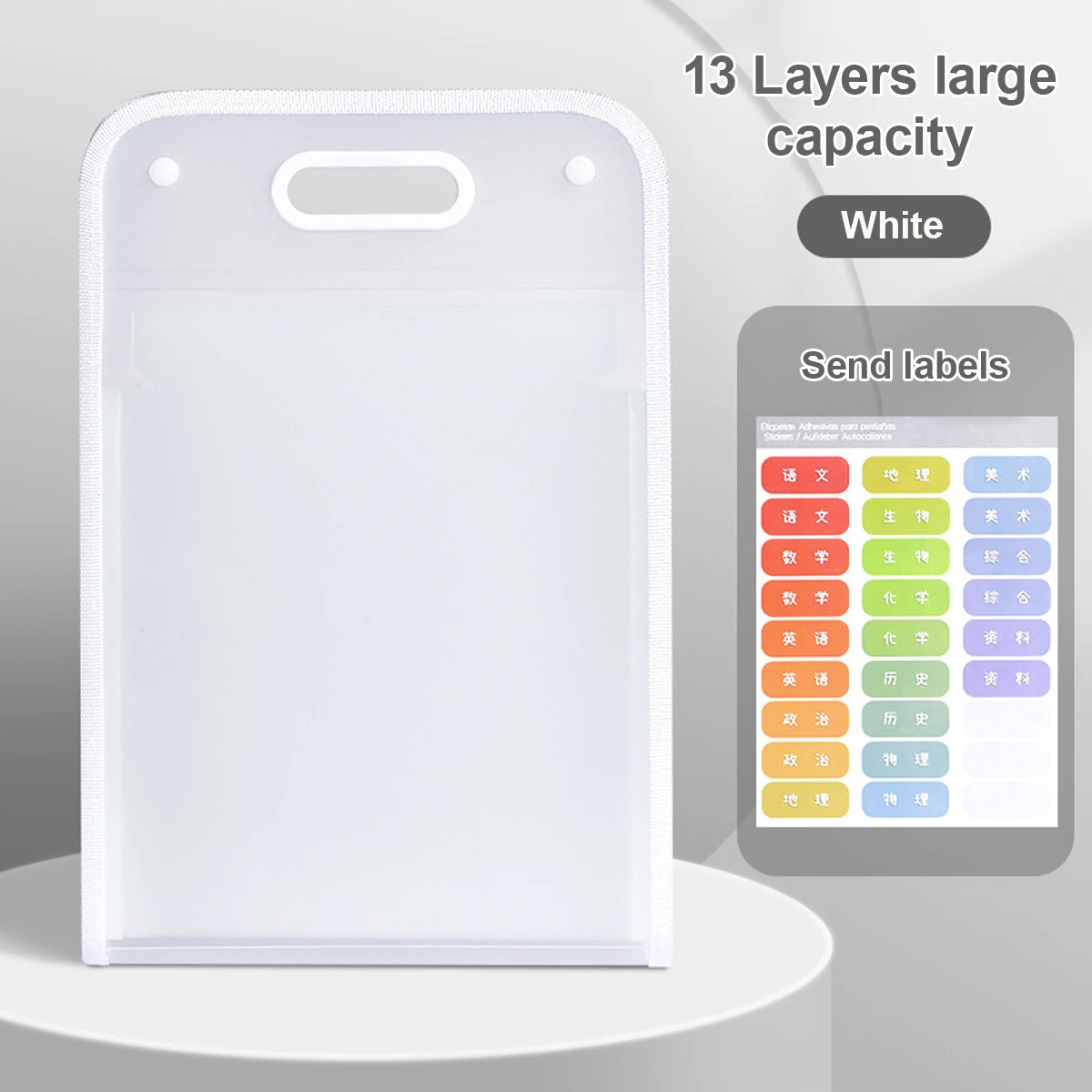 Upgraded white