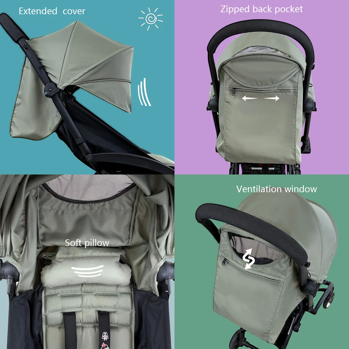 Nueva funda de dosel 175 cojín de asiento Compatible con Babyzen YOYO funda de colchón de asiento con bolsillo trasero con cremallera accesorios para cochecito - imagen 2