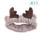 A11