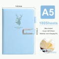 Blue-360Sheets