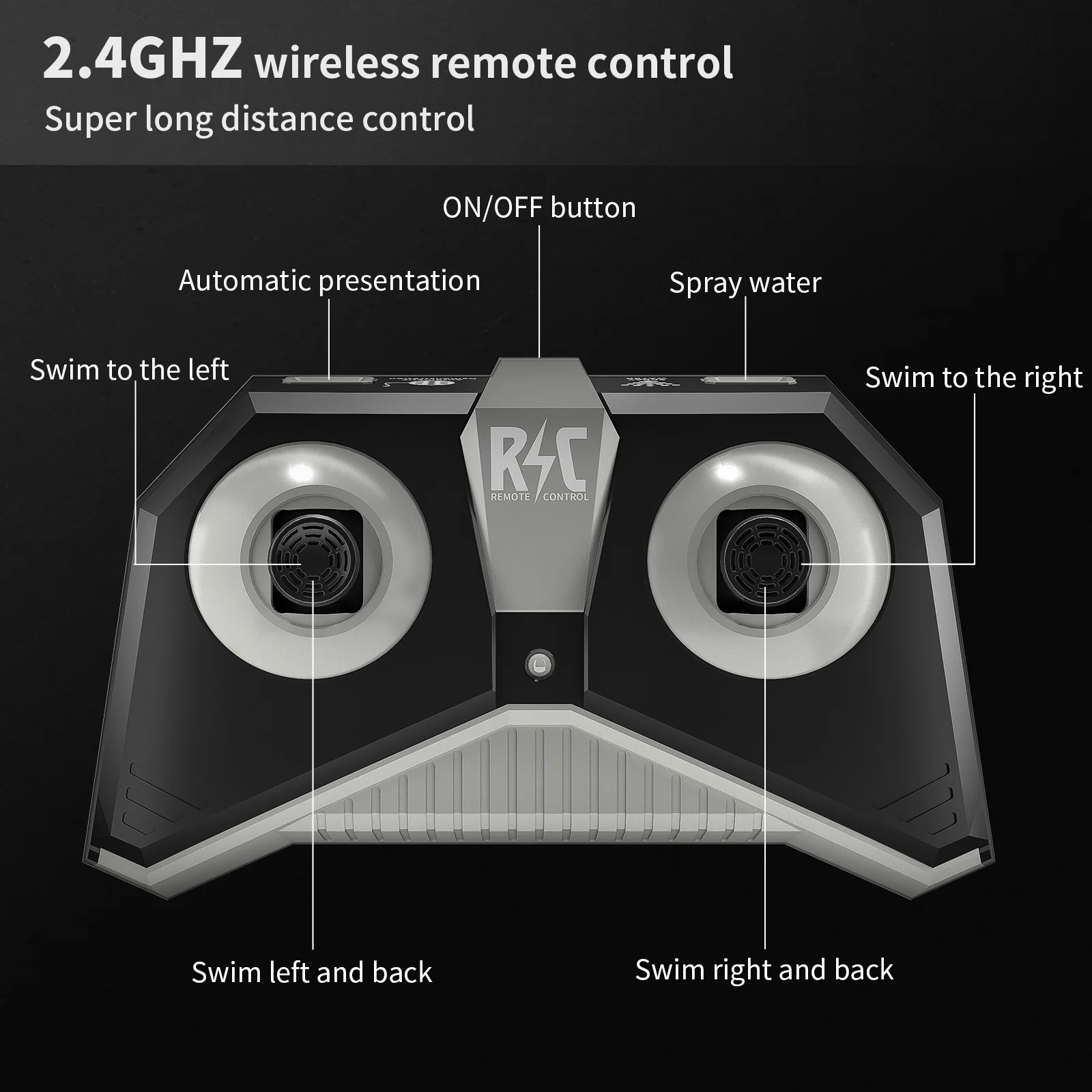 Sistema motor - Propulsión completa