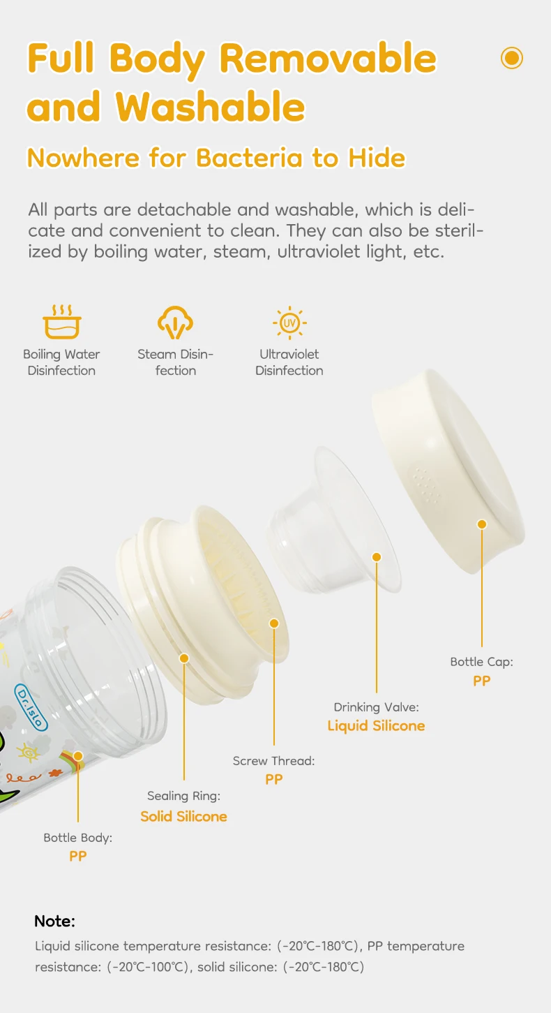 Capacidad 280/330 ml para salidas
