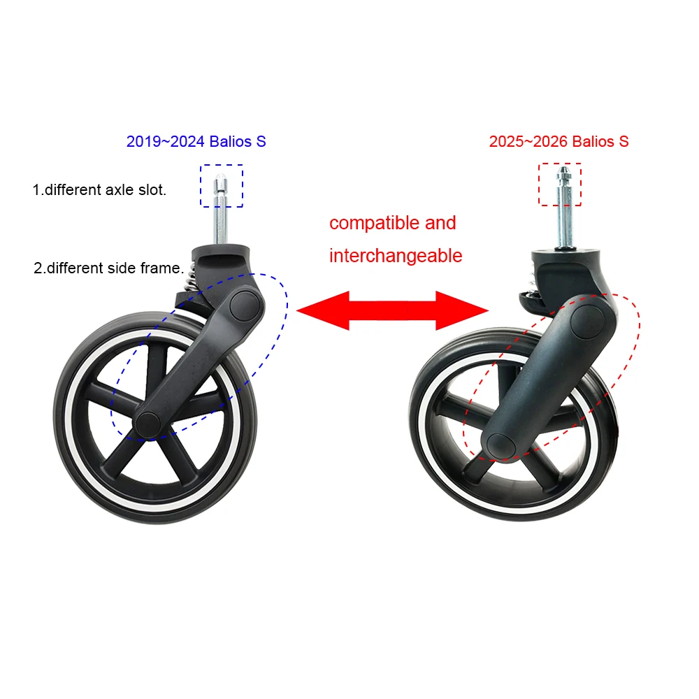 Rueda delantera Balios-S Lux mejorada para silla de paseo, nueva - imagen 2