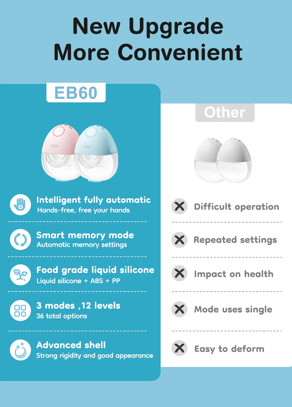 Controles y modos del extractor