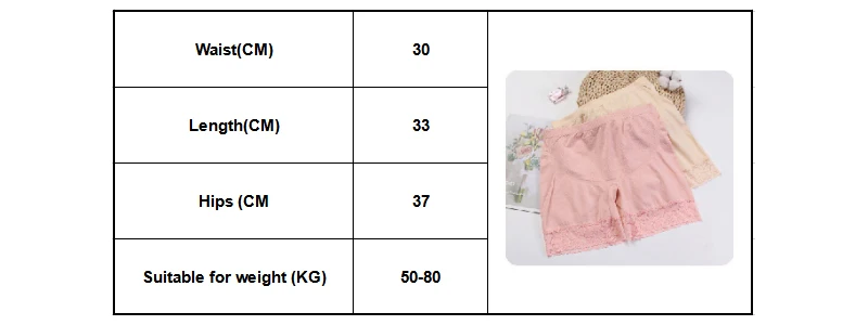 Shorts de maternidad con encaje y cintura alta