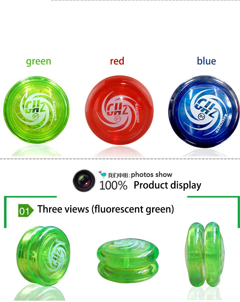 Vista del yoyo y detalles del diseño