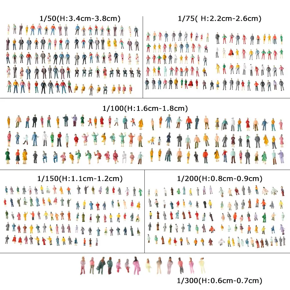 Tabla comparativa de escalas y alturas
