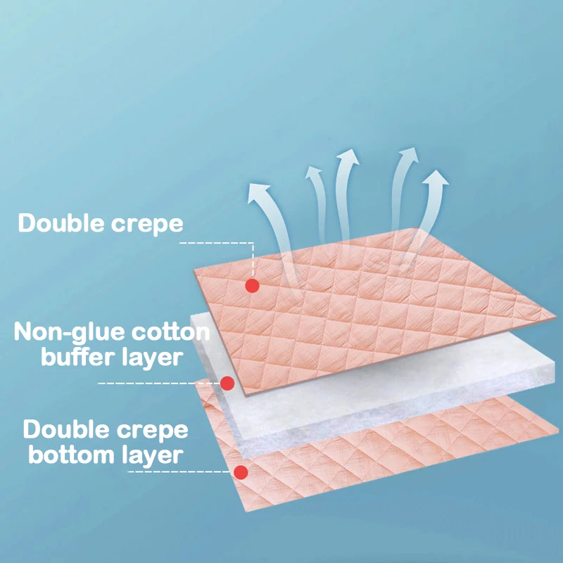 Parachoques para cuna de bebé algodón suave transpirable protectores