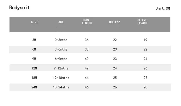 Tabla de tallas Lawadka 3-24 meses