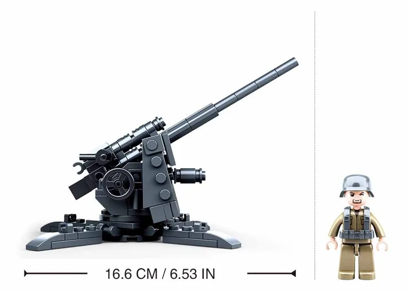 Detalle de las piezas y acabado del modelo militar