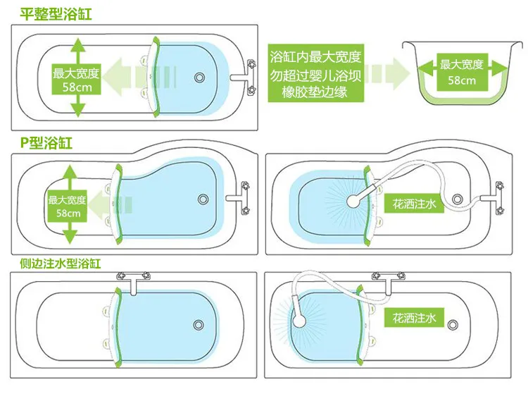 Accesorio para baño infantil