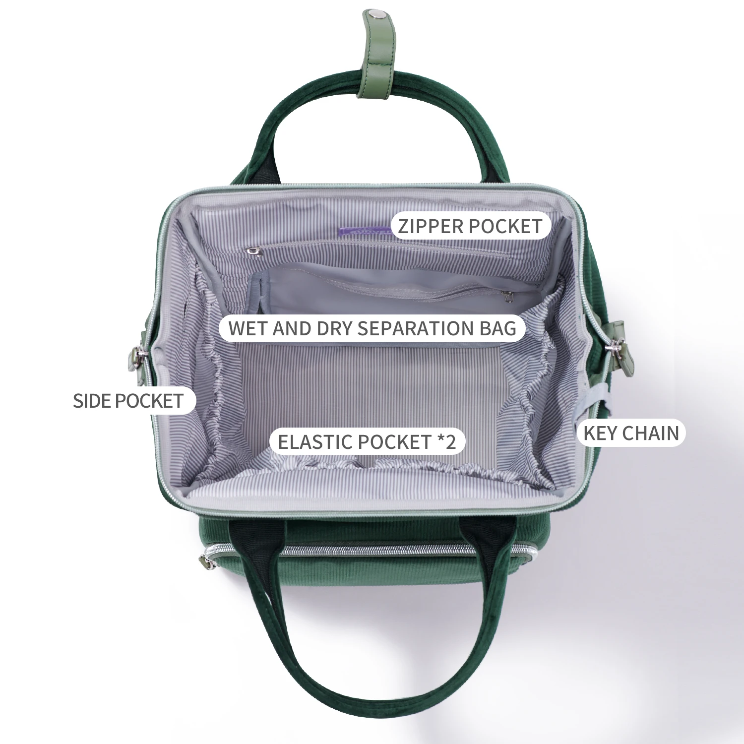 Sunveno Bolsa pañales Original Bolso de viaje mamá bebé resistente - imagen 5