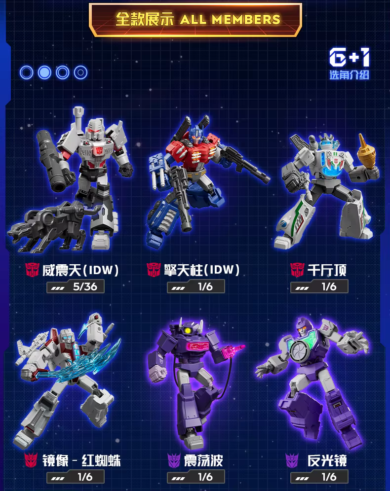 Personajes y accesorios del set
