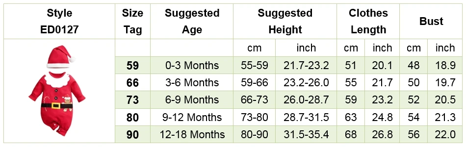 Tabla comparativa de tallas y medidas