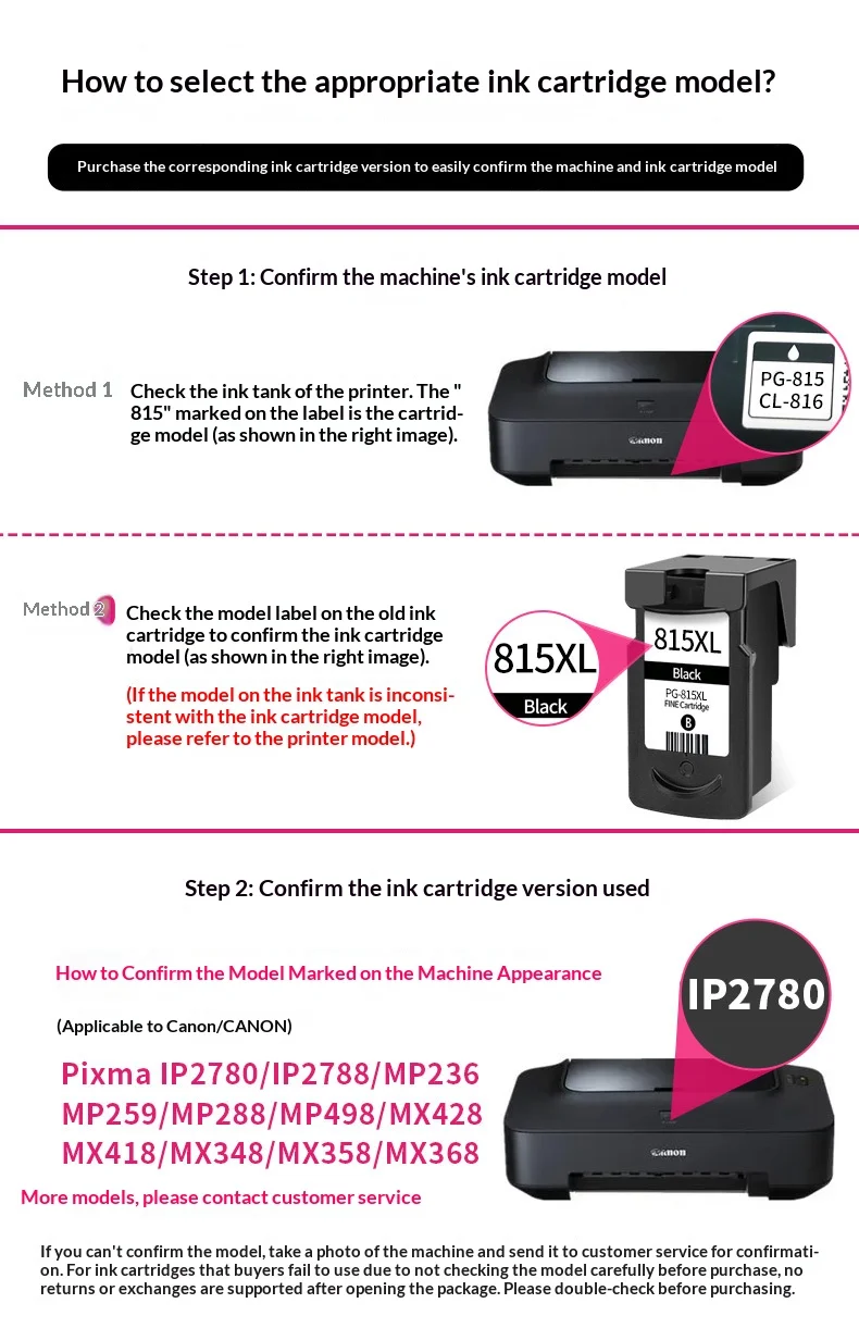 Cartuchos y compatibilidad para impresoras Canon