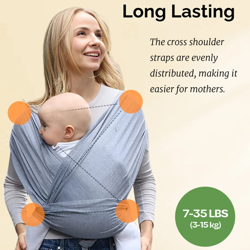 PANGDUBE Portabebés ergonómico de algodón – Para recién nacidos hasta 36 meses - imagen 5