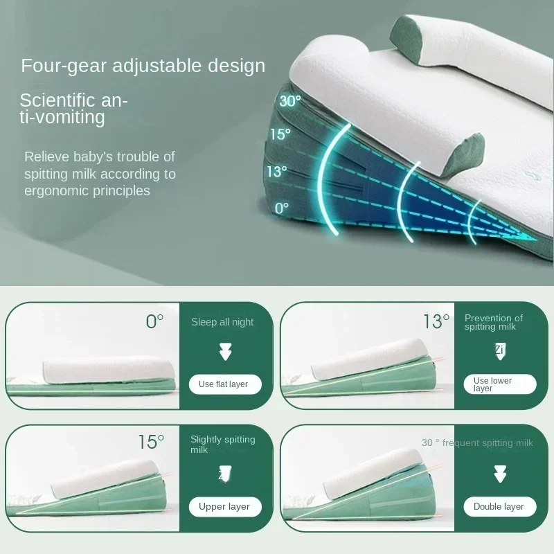 Almohada antivómitos inclinada antideslizante transpirable para bebé - imagen 2