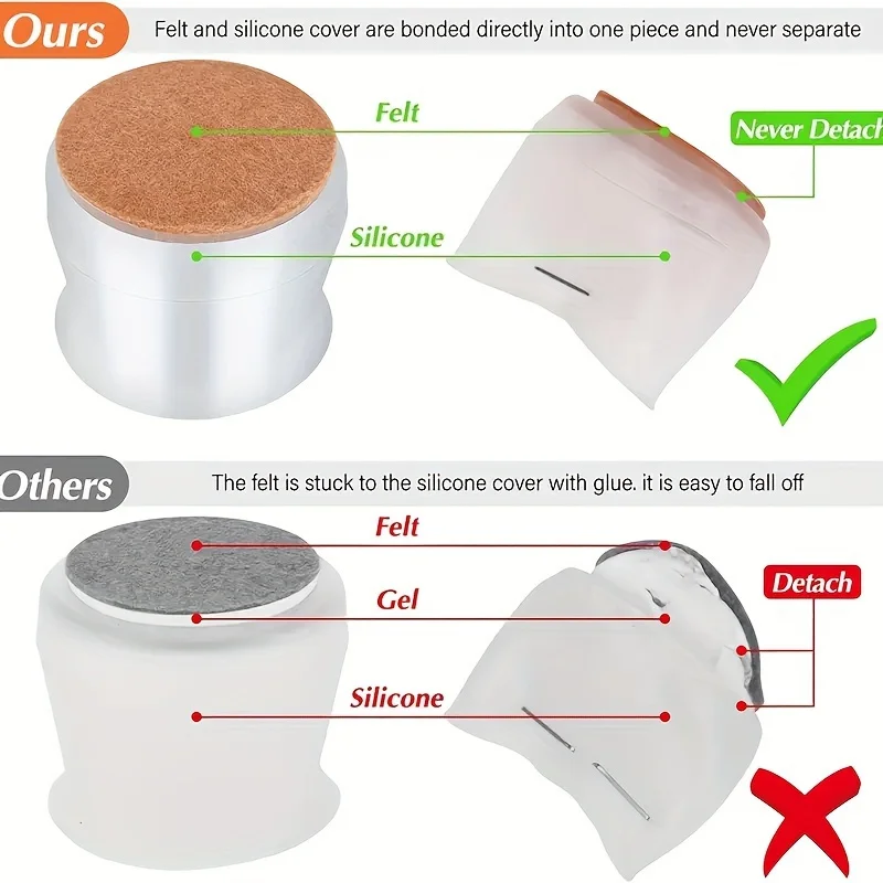 Protector transparente antideslizante para patas de silla con fieltro - imagen 4