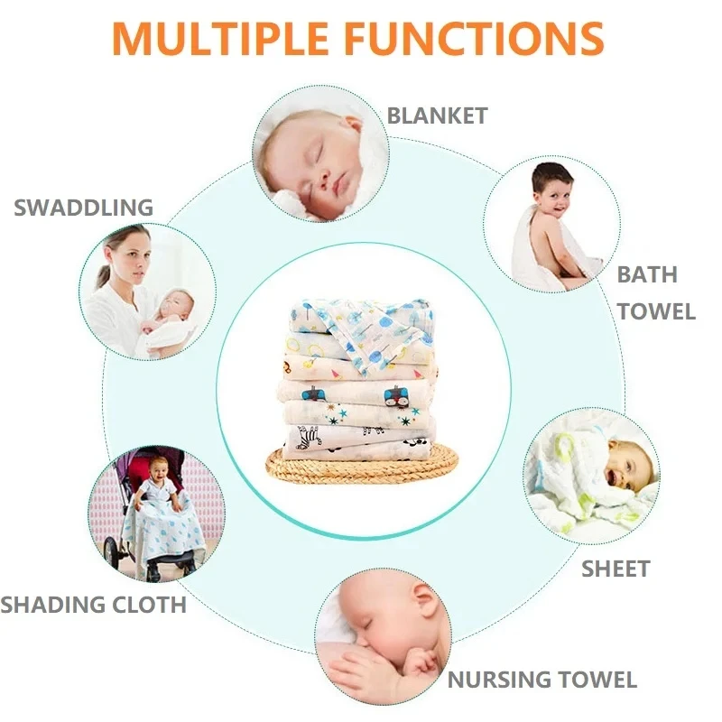Manta muselina suave para bebé – Transpirable - imagen 2