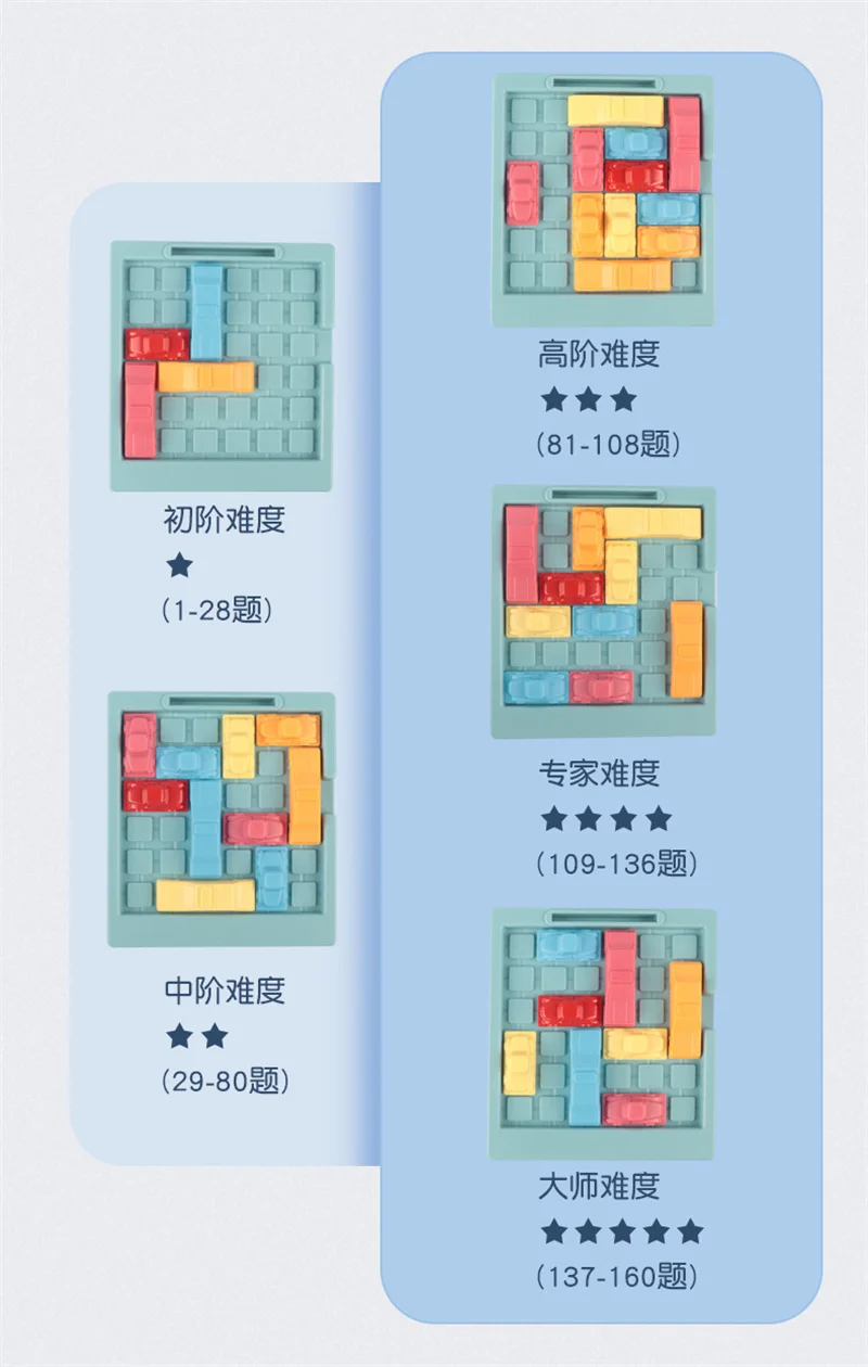 Deslizamiento de piezas en el juego Rush Huarong Road