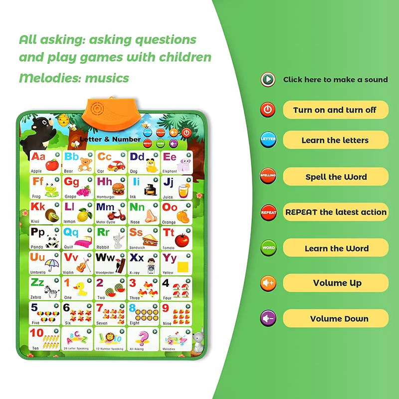 Póster alfabeto interactivo electrónico para habitación infantil - imagen 4