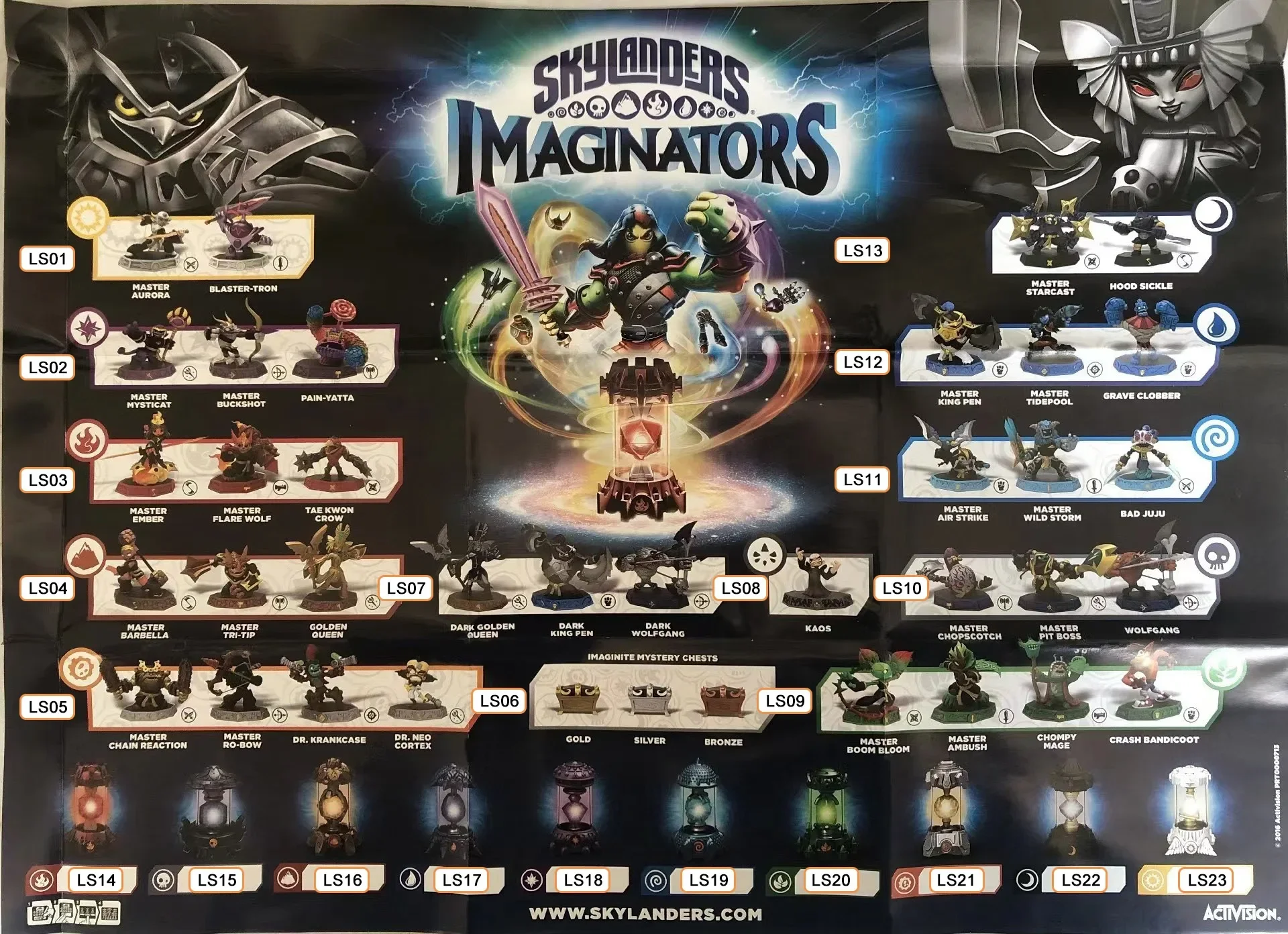 Chips y tarjetas NFC de cristal para Skylanders