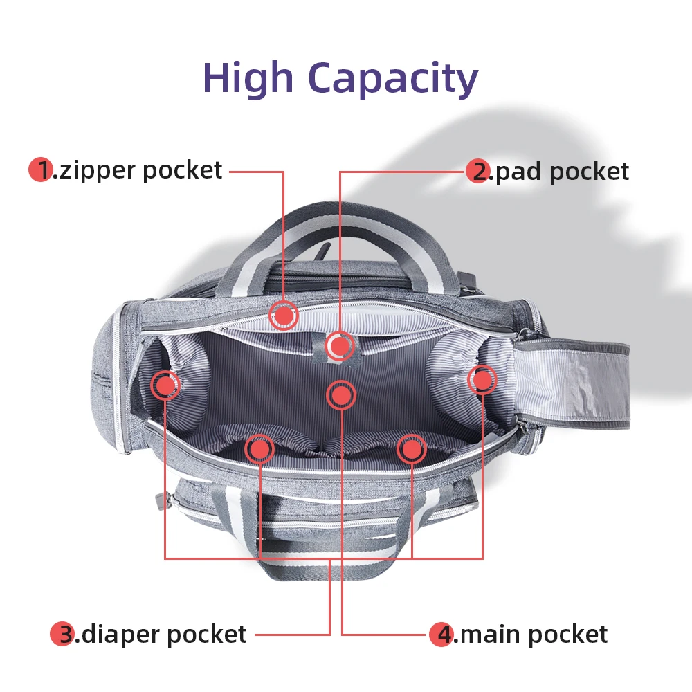 Mochila de Pañales Sunveno Viaje Bebé Impermeable Maternidad - imagen 5