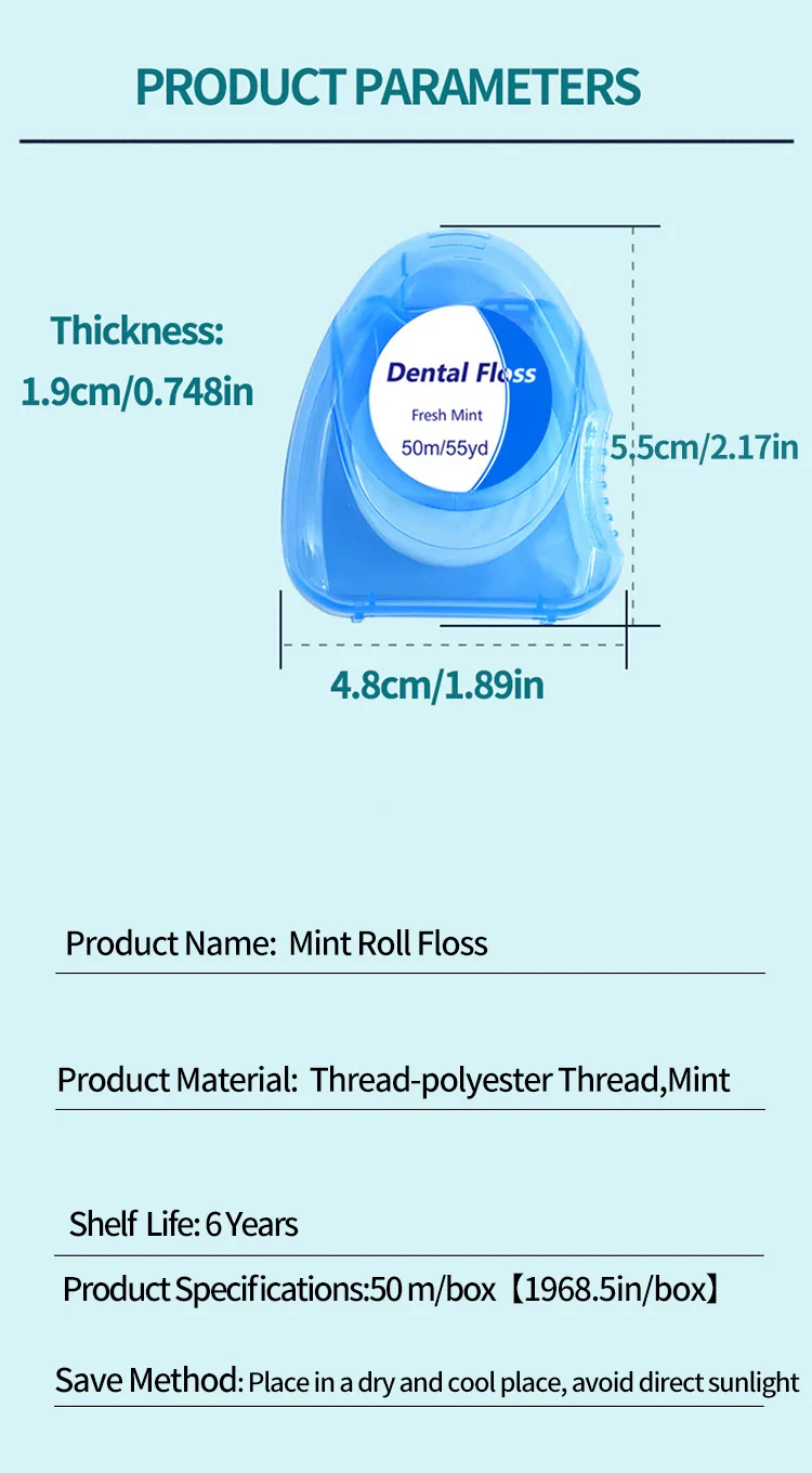 Detalle del hilo dental deslizando entre dientes