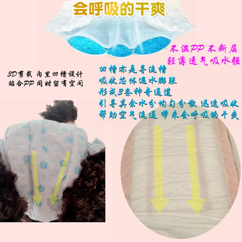 Pañales desechables Somenie para perros con absorción anti fugas - imagen 3