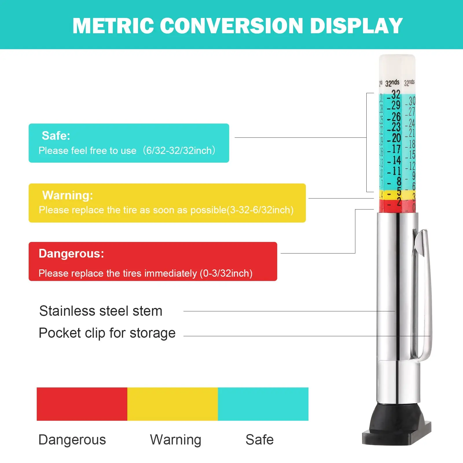 Medición y dimensiones aproximadas