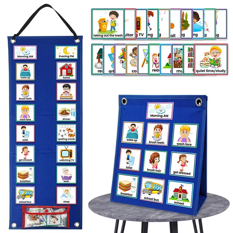 Ejemplo de tarjetas con rutinas matutinas