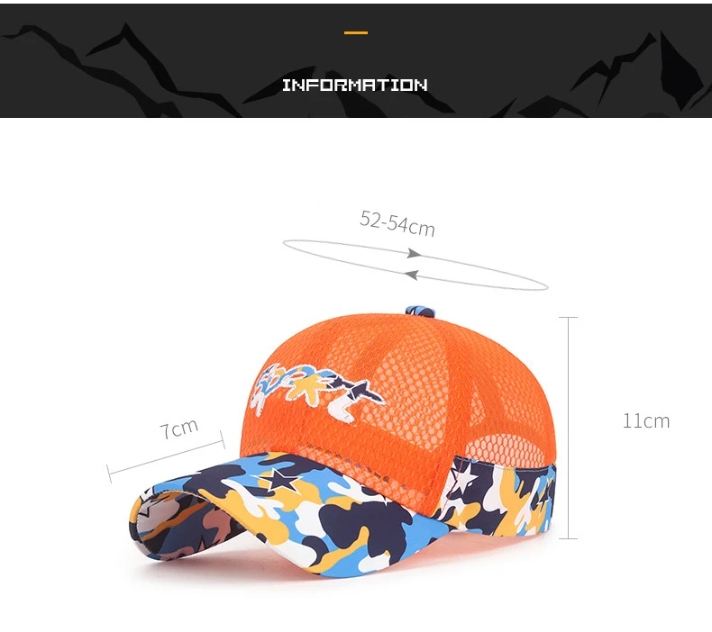 Vista de la gorra en diferentes ángulos
