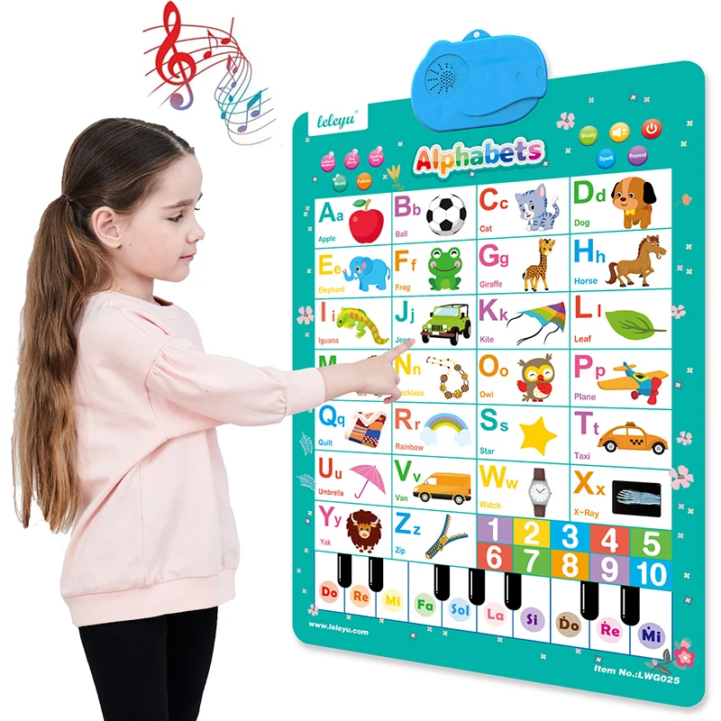 Alfabeto parlante ABC para ninos pequenos - Poster interactivo