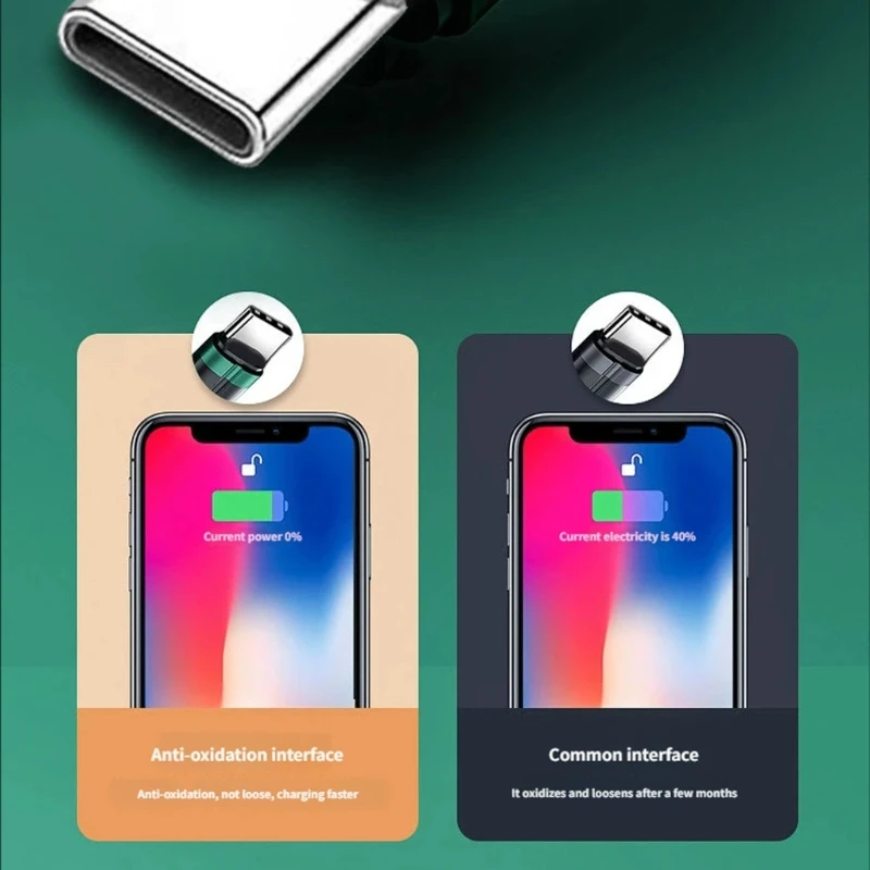 Cable de carga USB-C trenzado con LED y apagado automático - imagen 2