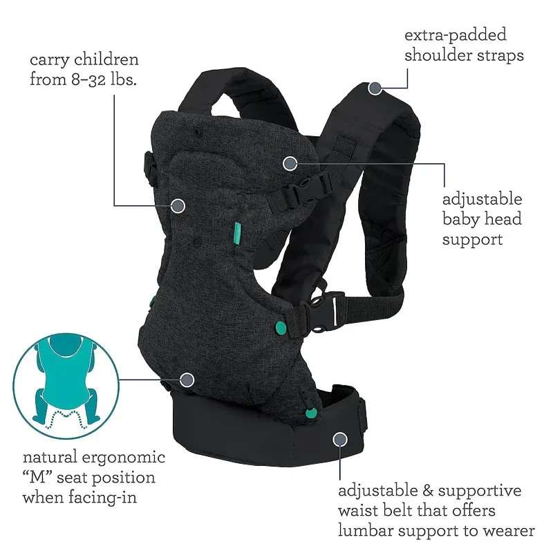 Detalle del taburete lumbar ergonómico