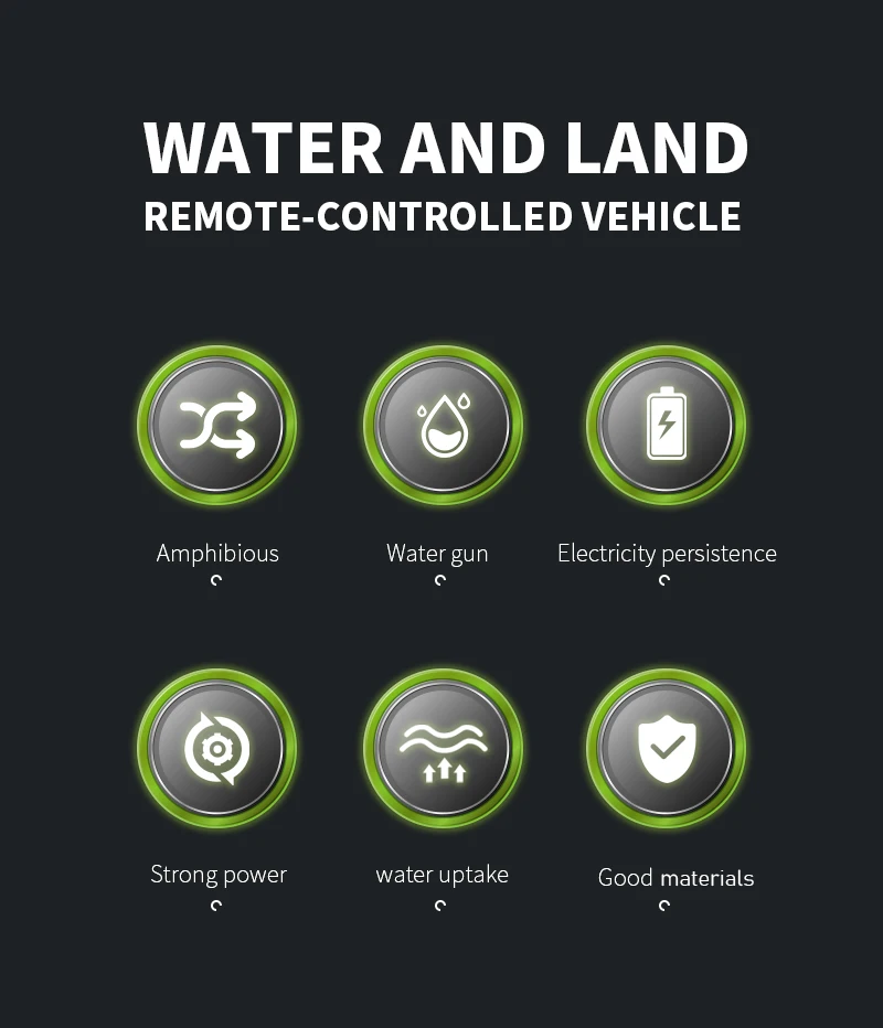 Control remoto impermeable para conducción