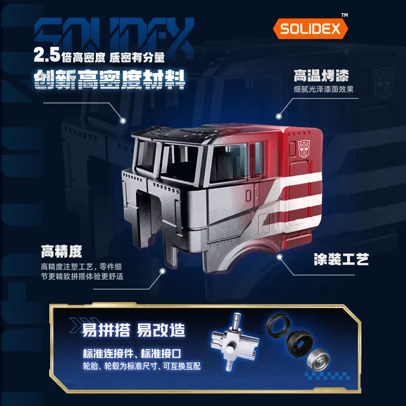 BLOKEES transformación Optimus Prime figura de acción coleccionable - imagen 4