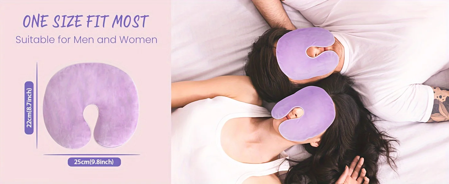 Uso de la mascarilla térmica con calor húmedo