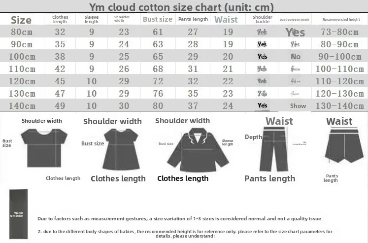 Detalle del conjunto: prendas de manga corta y pantalón corto