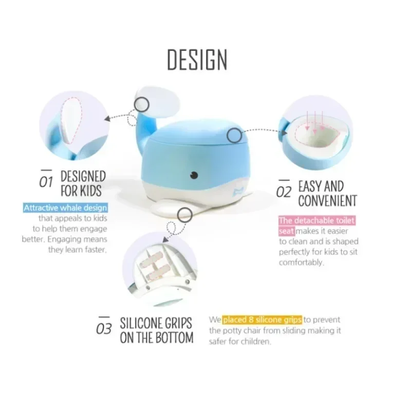 Silla orinal infantil portátil con forma de conejito para niños - imagen 3