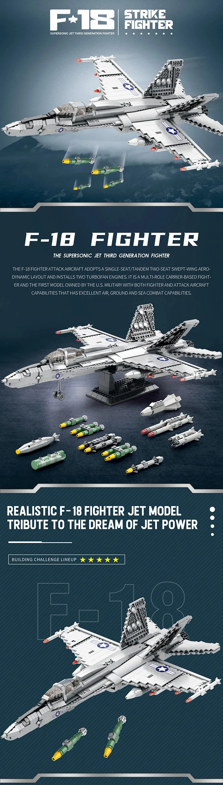Detalle del modelo F-18 y la estructura de montaje