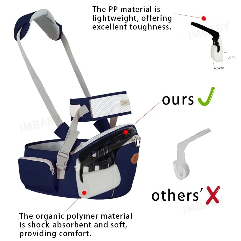 IMBABY Mochila portabebés ergonómica desmontable con cinturón