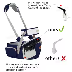 IMBABY Mochila portabebés ergonómica desmontable con cinturón