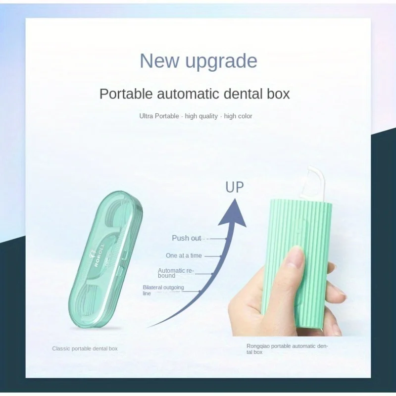 Hilo dental portátil fino reutilizable con dispensador automático - imagen 4