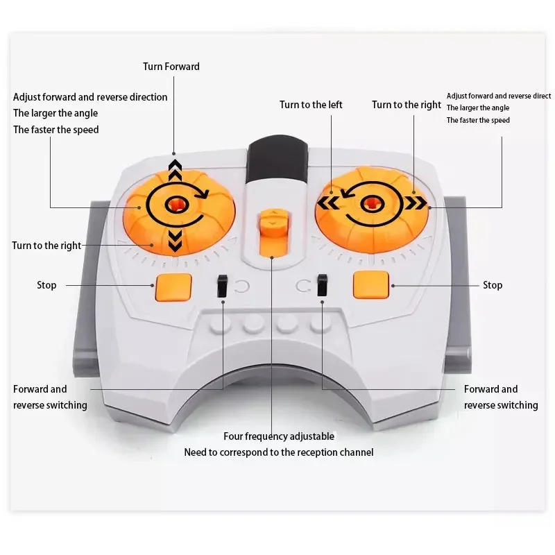 Motor Servo para Bloques de Construcción – Compatible Universal - imagen 3