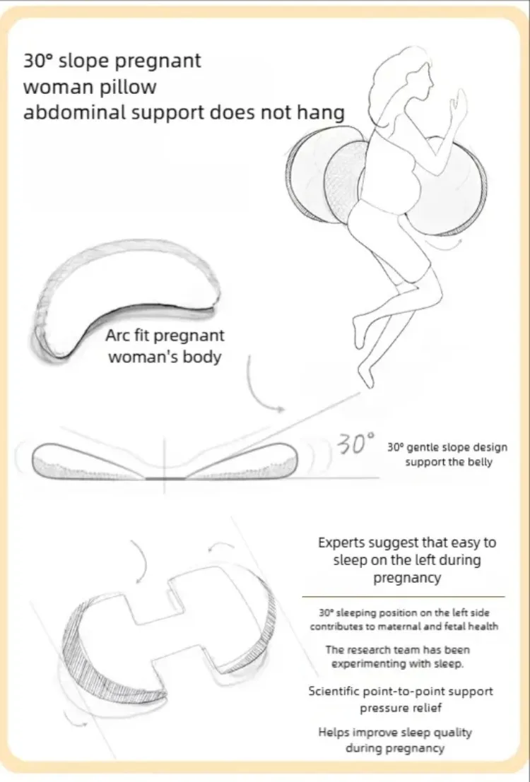 Almohada de cuerpo completa para mujeres embarazadas