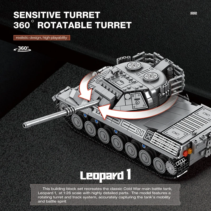 Bloques de construcción del tanque Leopard 1 de guerra fría - imagen 2