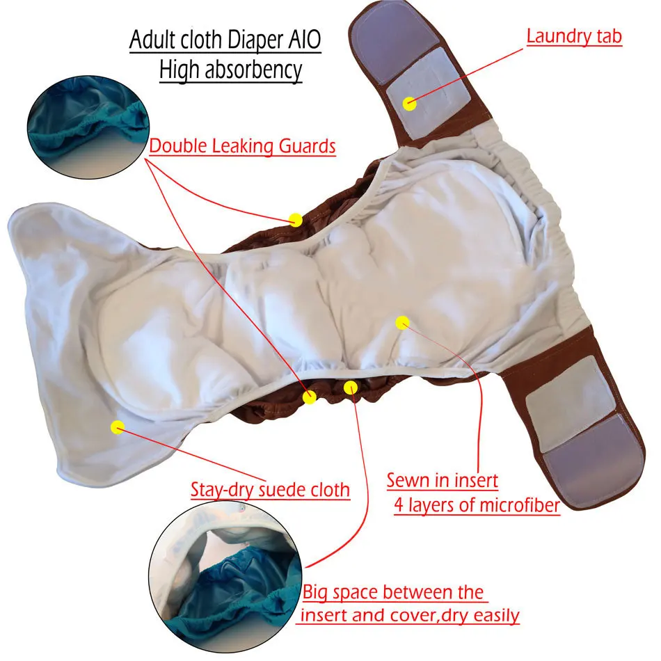 EEZKOALA Pañal reutilizable adulto – TPU ajustable e impermeable - imagen 3
