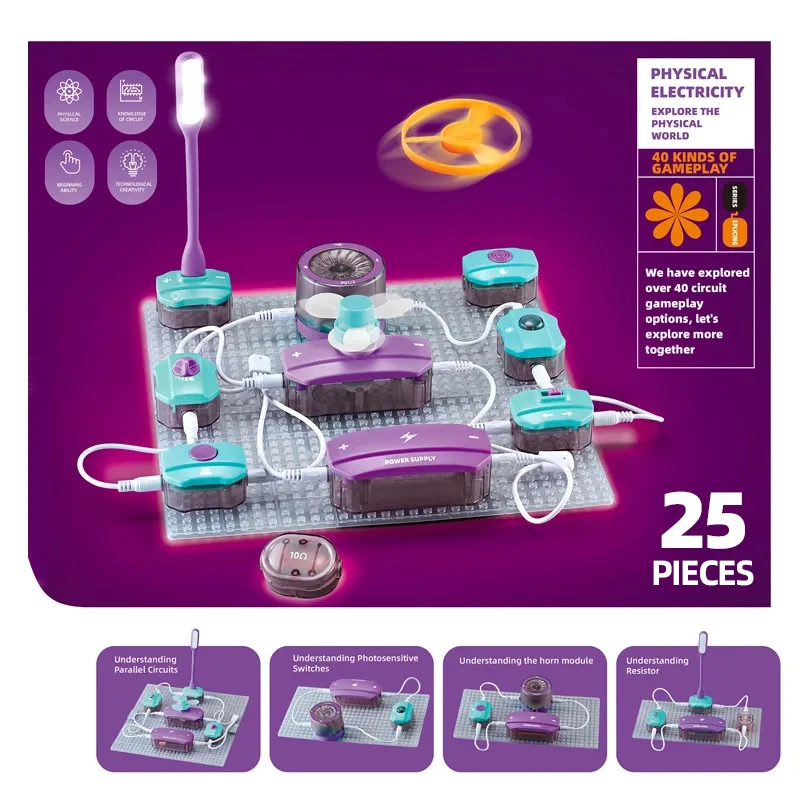 Juego educativo con temática ciencia ficción
