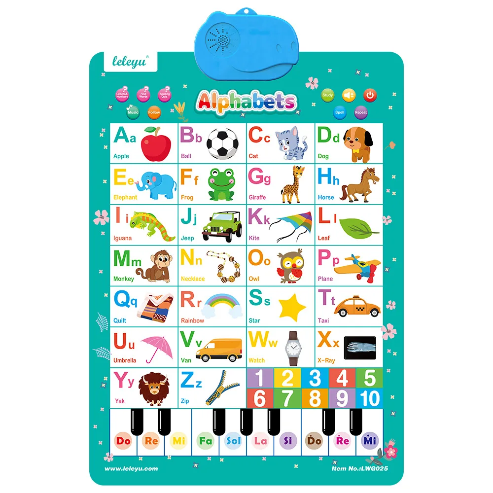 Alfabeto parlante ABC para ninos pequenos - Poster interactivo - imagen 5